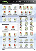 Fire Control Plan & Life Saving Symbols